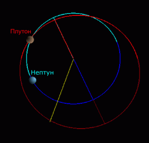 шесть